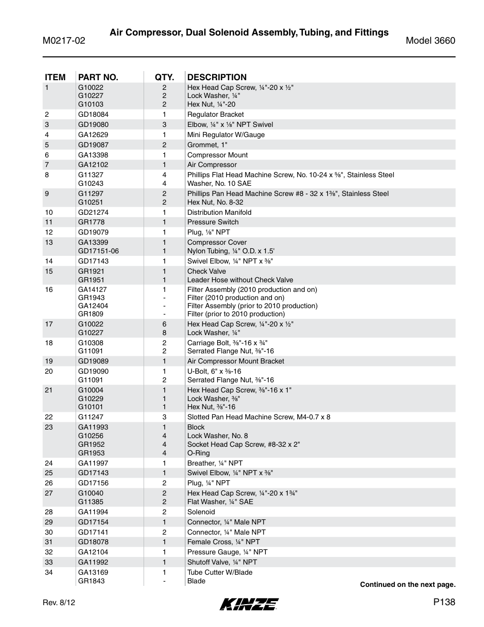 P138 | Kinze 3660 Lift and Rotate Planter Rev. 6/14 User Manual | Page 141 / 282