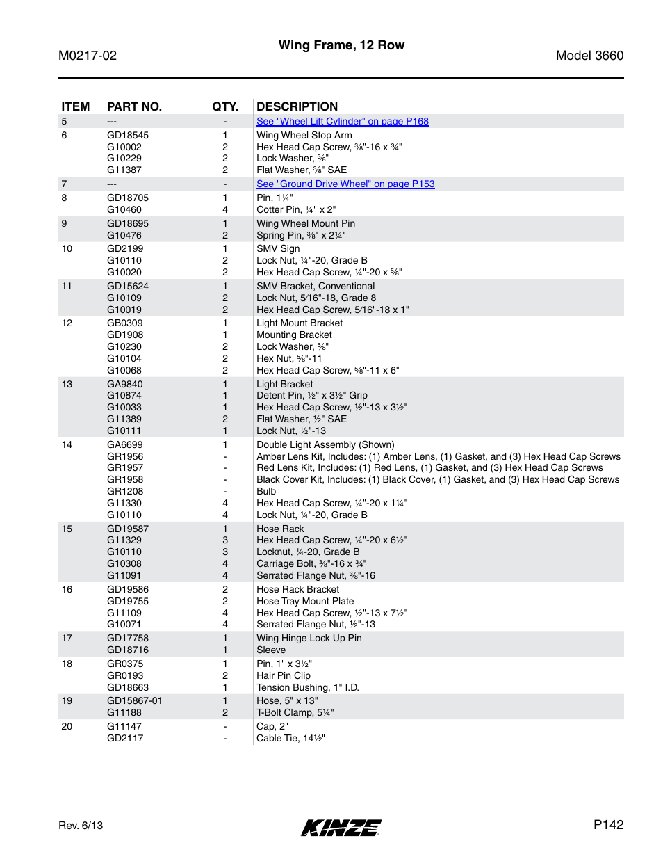 P142 | Kinze 3660 Lift and Rotate Planter Rev. 6/14 User Manual | Page 145 / 282
