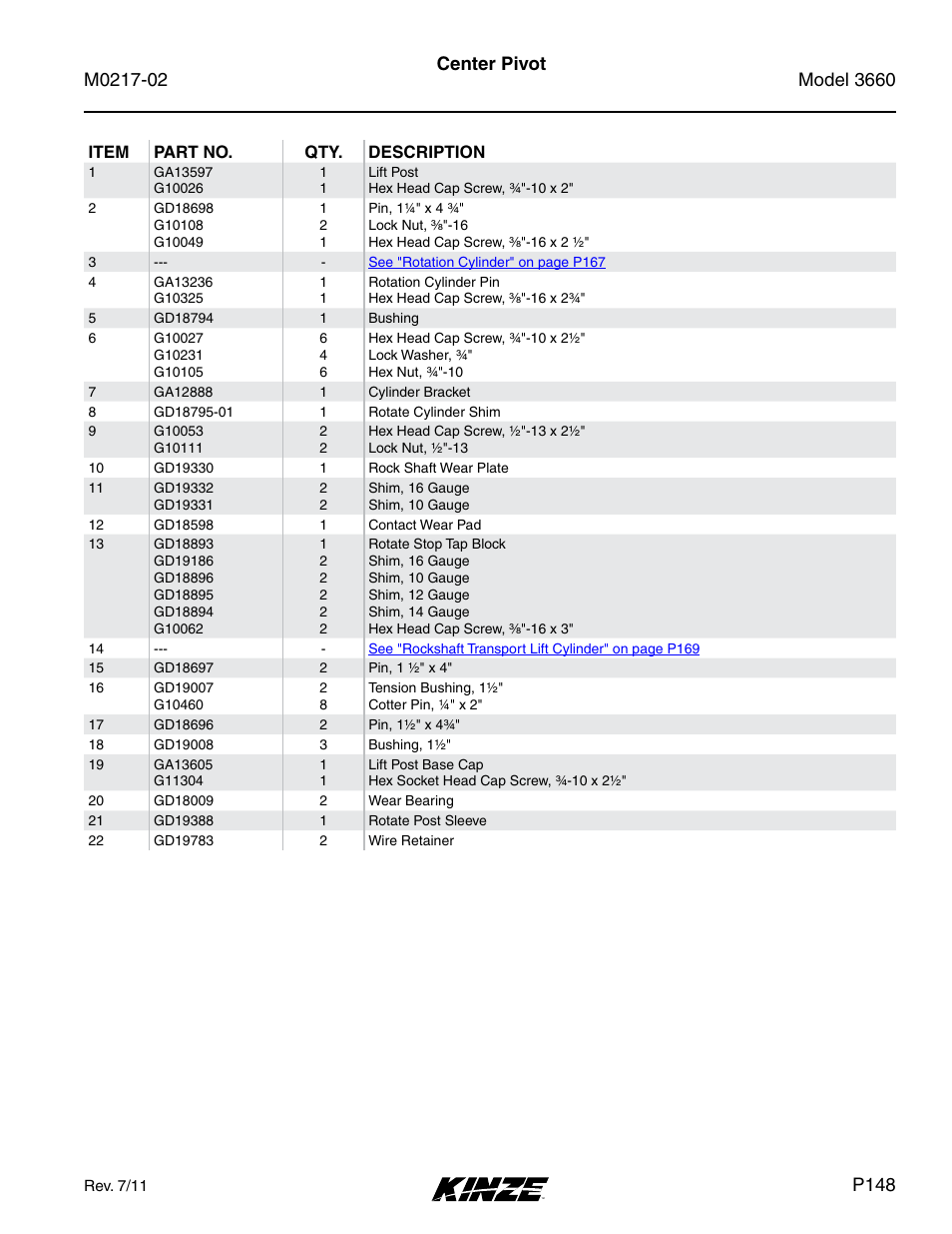 P148 | Kinze 3660 Lift and Rotate Planter Rev. 6/14 User Manual | Page 151 / 282