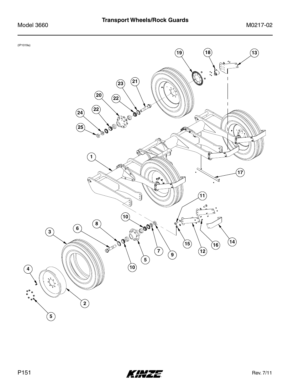 Transport wheels/rock guards | Kinze 3660 Lift and Rotate Planter Rev. 6/14 User Manual | Page 154 / 282