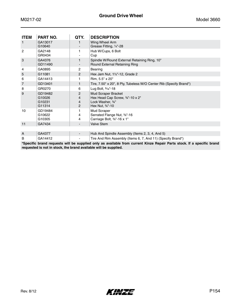 P154 | Kinze 3660 Lift and Rotate Planter Rev. 6/14 User Manual | Page 157 / 282