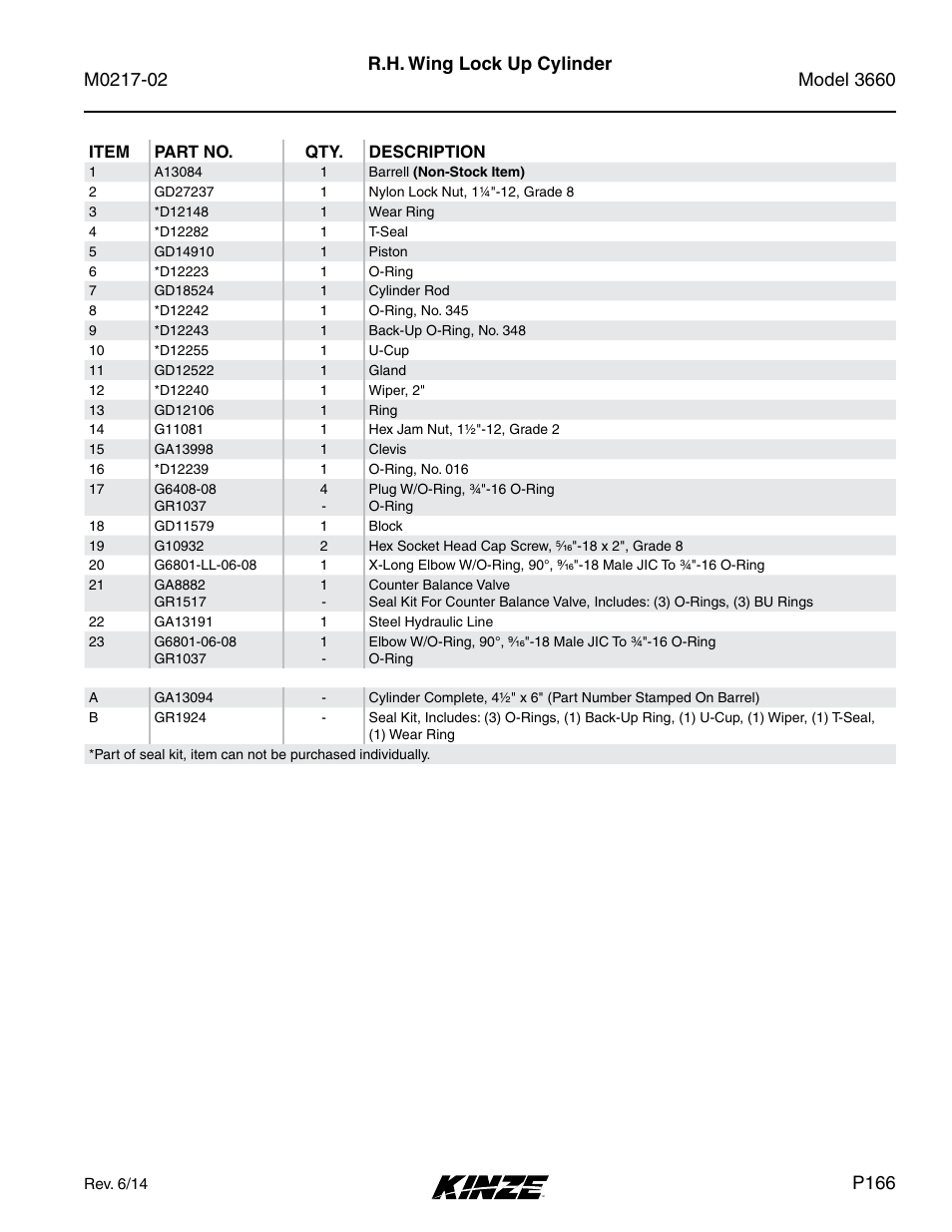 P166 | Kinze 3660 Lift and Rotate Planter Rev. 6/14 User Manual | Page 169 / 282