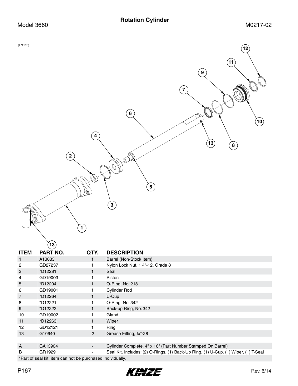 Rotation cylinder | Kinze 3660 Lift and Rotate Planter Rev. 6/14 User Manual | Page 170 / 282