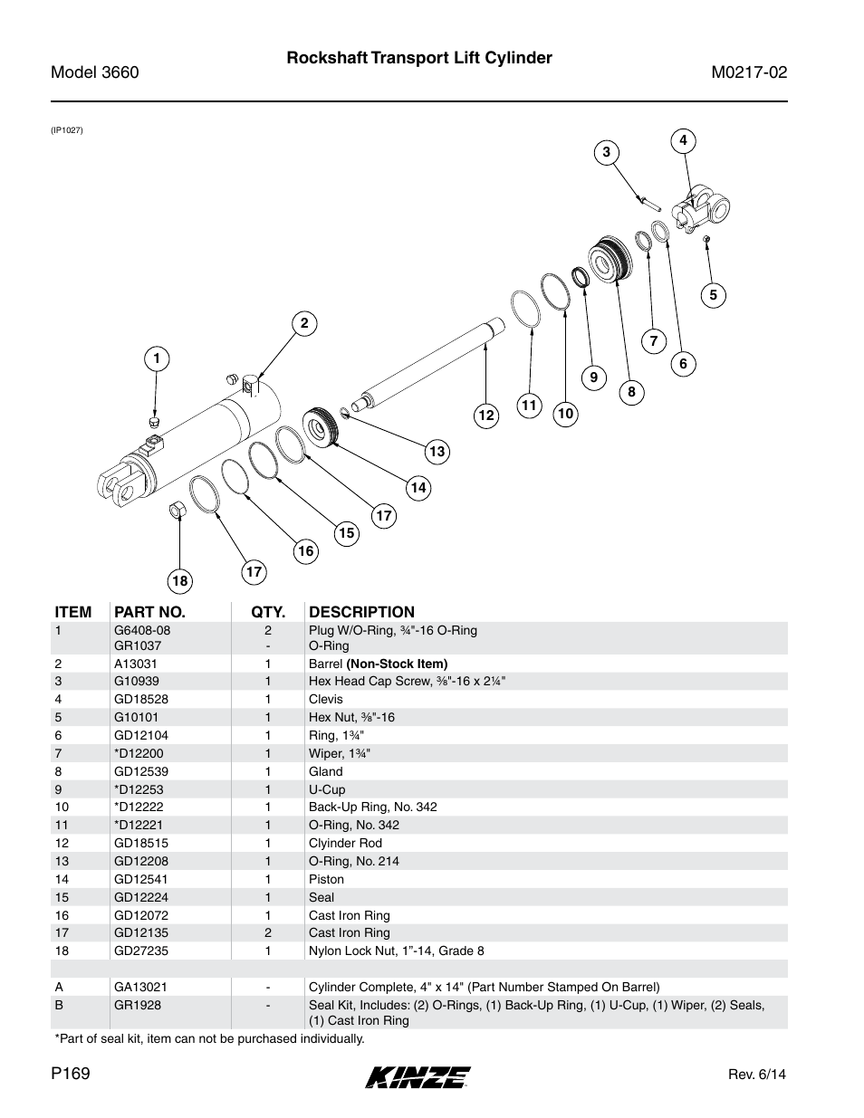 Rockshaft transport lift cylinder, Todd gray ip1027, Item part no. qty. description | Kinze 3660 Lift and Rotate Planter Rev. 6/14 User Manual | Page 172 / 282