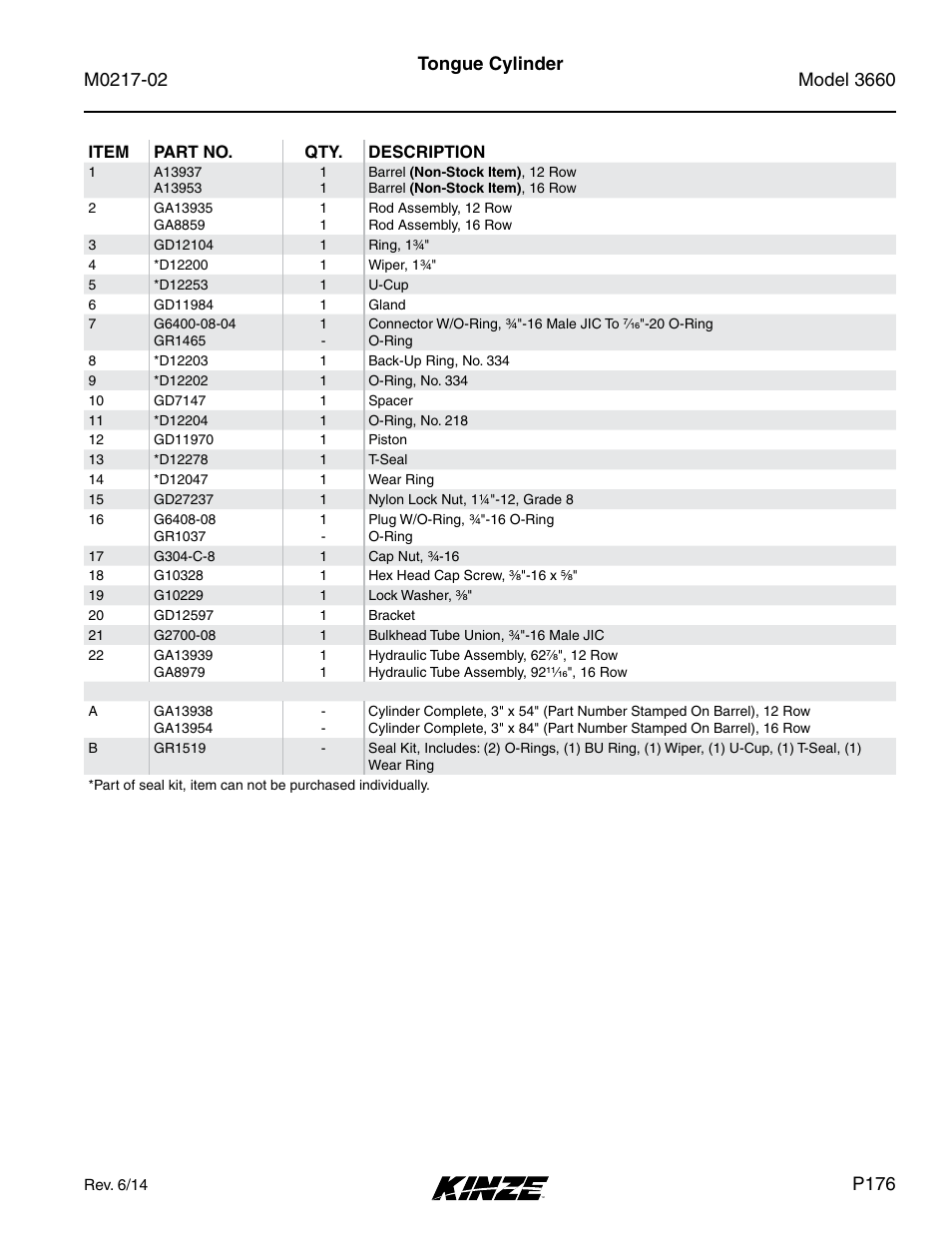 Tongue cylinder, P176 | Kinze 3660 Lift and Rotate Planter Rev. 6/14 User Manual | Page 179 / 282