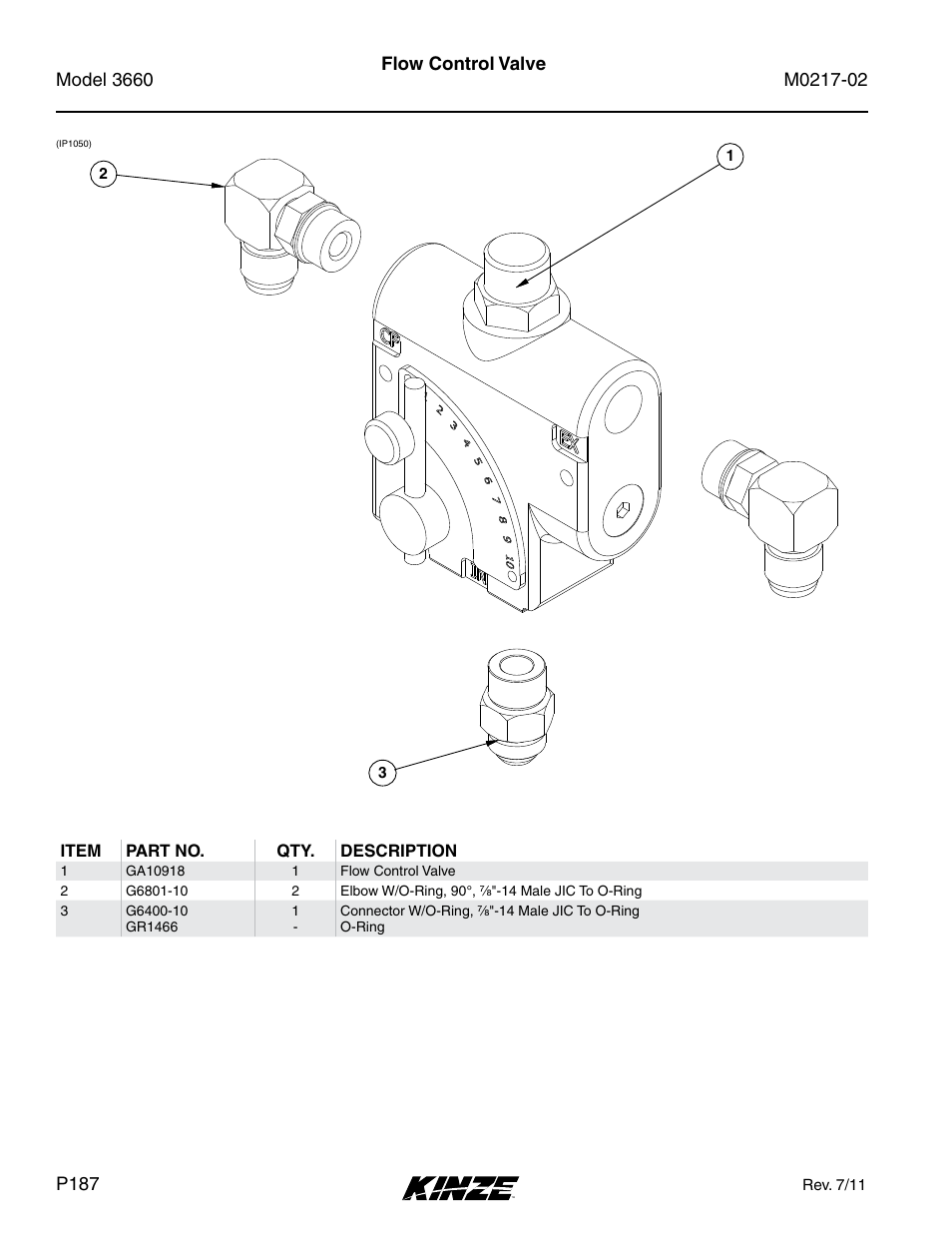 Flow control valve | Kinze 3660 Lift and Rotate Planter Rev. 6/14 User Manual | Page 190 / 282