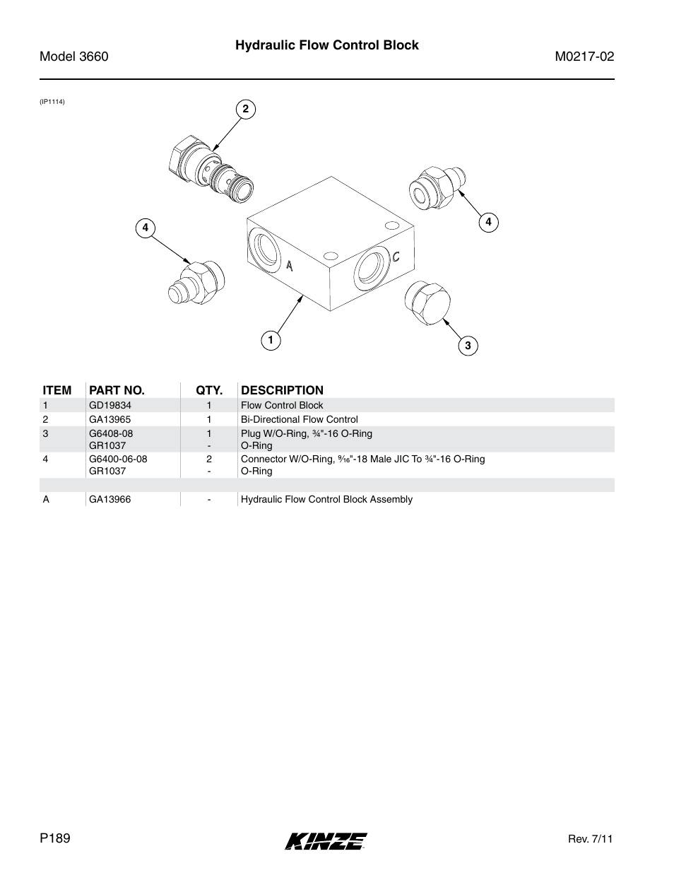 Hydraulic flow control block, Item part no. qty. description | Kinze 3660 Lift and Rotate Planter Rev. 6/14 User Manual | Page 192 / 282