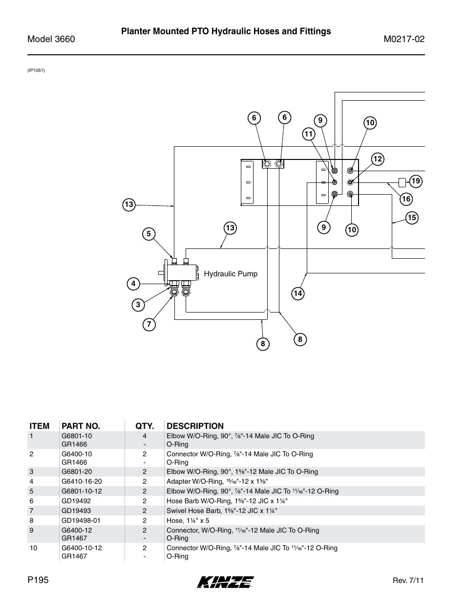 Planter mounted pto hydraulic hoses and fittings, Item part no. qty. description, Hoses from bulkhead | Rev. 7/11 | Kinze 3660 Lift and Rotate Planter Rev. 6/14 User Manual | Page 198 / 282