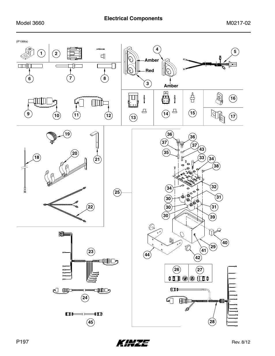 Electronics, Electrical components | Kinze 3660 Lift and Rotate Planter Rev. 6/14 User Manual | Page 200 / 282