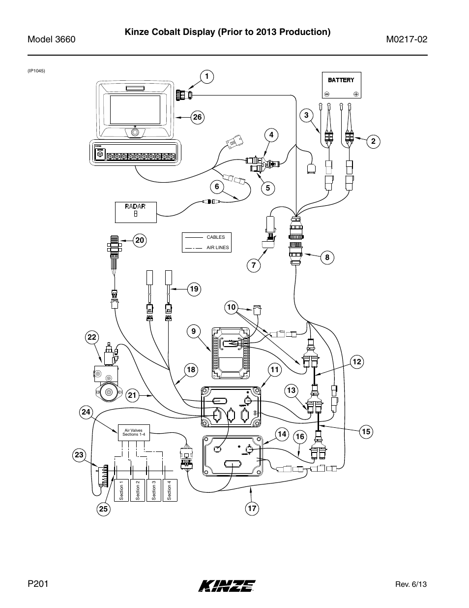 Kinze cobalt display (prior to 2013 production) | Kinze 3660 Lift and Rotate Planter Rev. 6/14 User Manual | Page 204 / 282