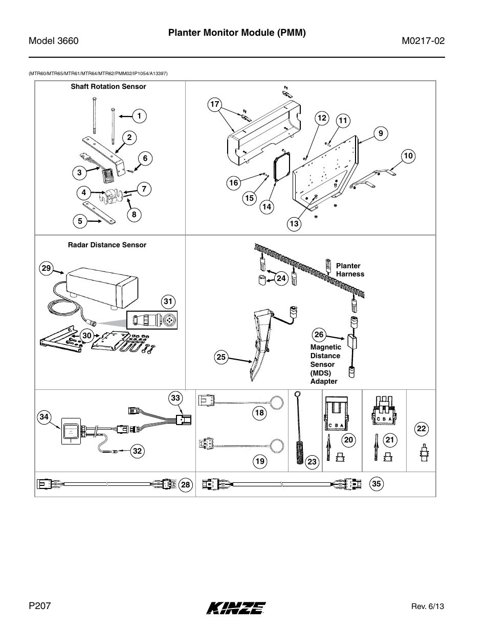 Planter monitor module (pmm), Aaron baldwin ip1054, Rev. 6/13 | Shaft rotation sensor, Radar distance sensor | Kinze 3660 Lift and Rotate Planter Rev. 6/14 User Manual | Page 210 / 282