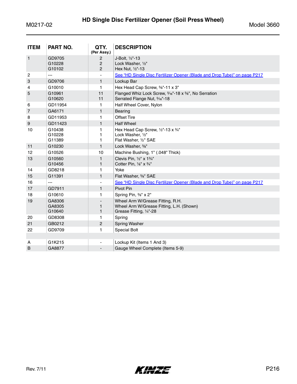 P216 | Kinze 3660 Lift and Rotate Planter Rev. 6/14 User Manual | Page 219 / 282