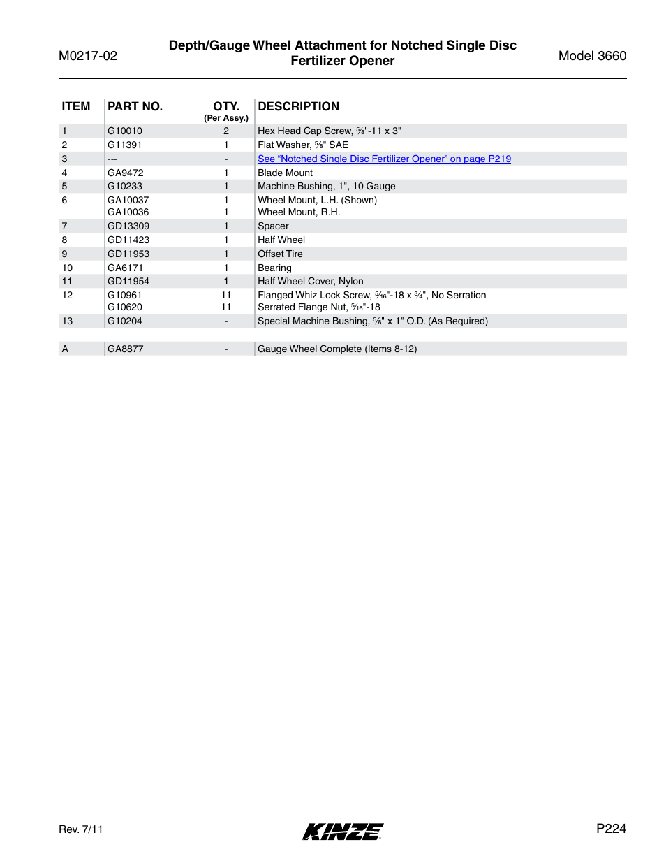 P224 | Kinze 3660 Lift and Rotate Planter Rev. 6/14 User Manual | Page 227 / 282