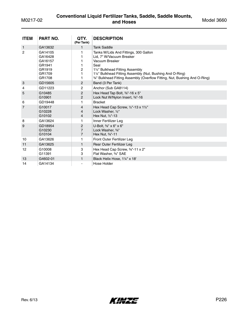 P226 | Kinze 3660 Lift and Rotate Planter Rev. 6/14 User Manual | Page 229 / 282