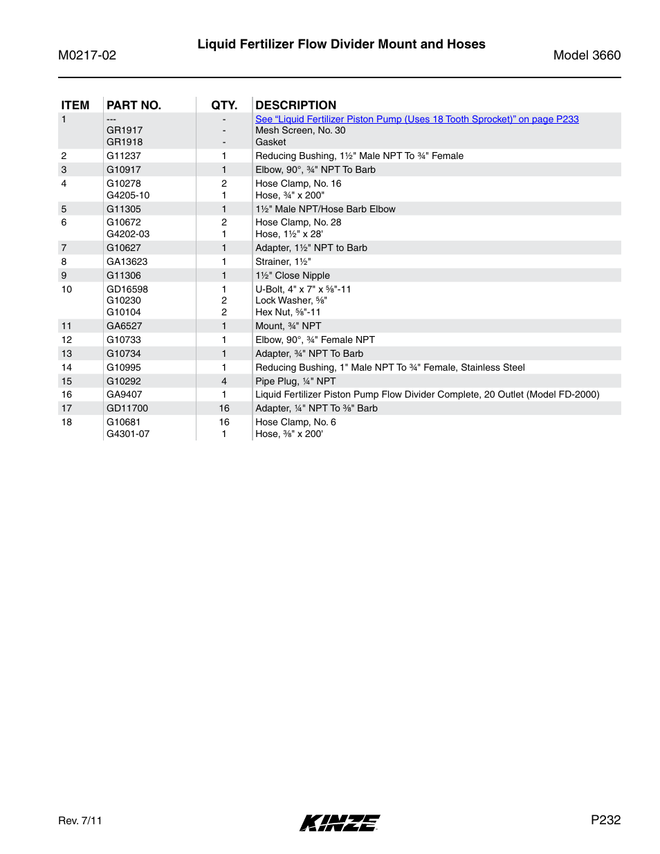 P232 | Kinze 3660 Lift and Rotate Planter Rev. 6/14 User Manual | Page 235 / 282