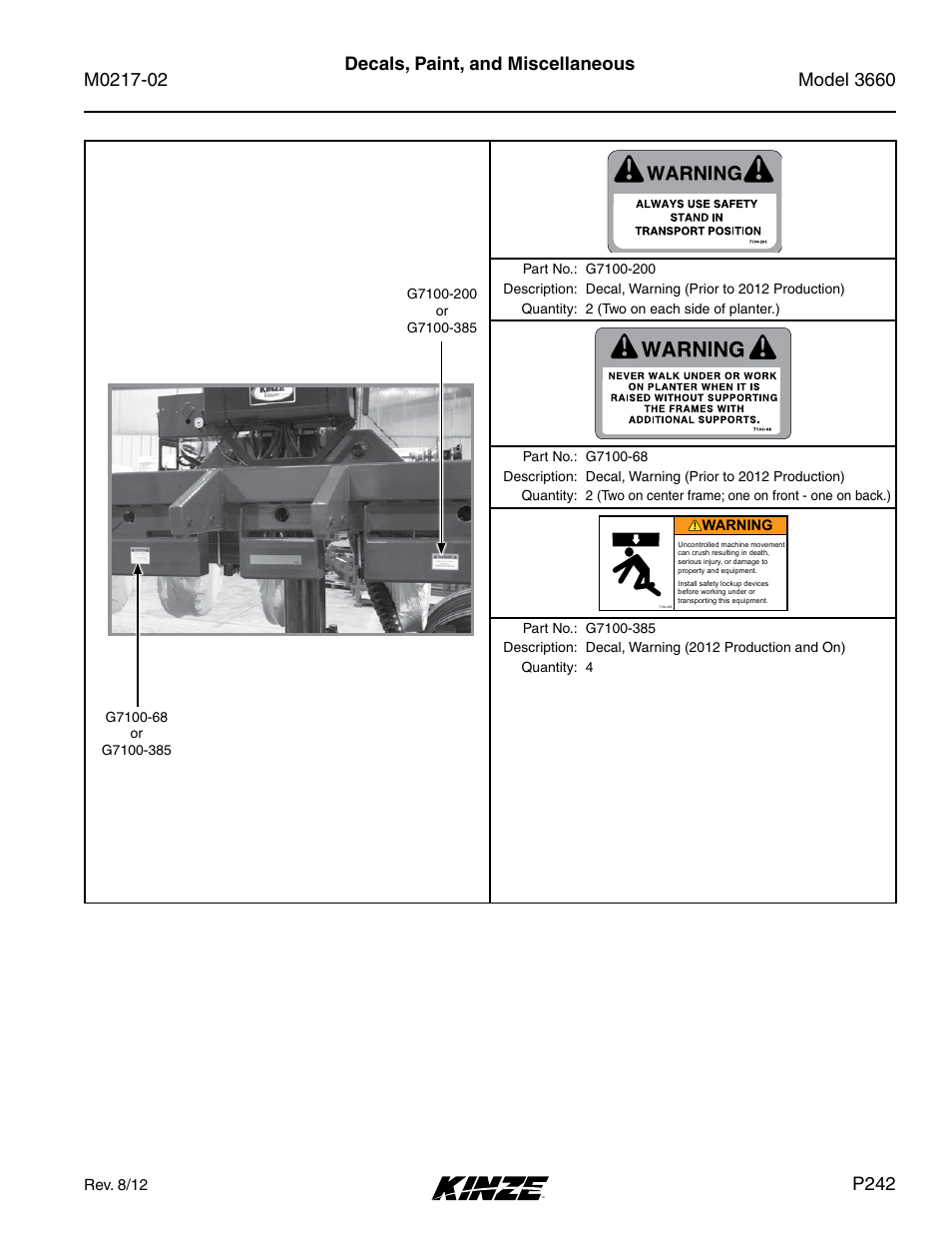 Decals, paint, and miscellaneous, P242 | Kinze 3660 Lift and Rotate Planter Rev. 6/14 User Manual | Page 245 / 282