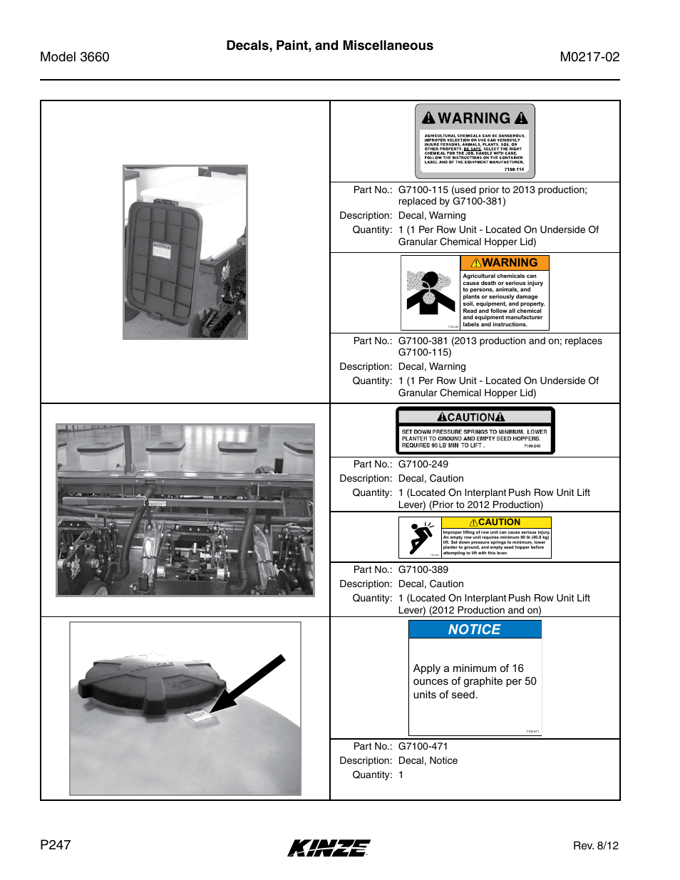 Notice, Decals, paint, and miscellaneous, Warning | Kinze 3660 Lift and Rotate Planter Rev. 6/14 User Manual | Page 250 / 282