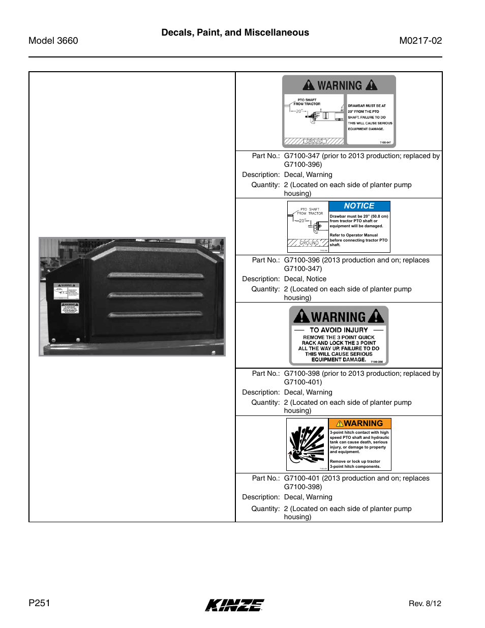 Decals, paint, and miscellaneous | Kinze 3660 Lift and Rotate Planter Rev. 6/14 User Manual | Page 254 / 282