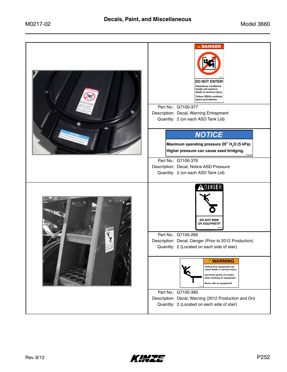Decals, paint, and miscellaneous, P252 | Kinze 3660 Lift and Rotate Planter Rev. 6/14 User Manual | Page 255 / 282