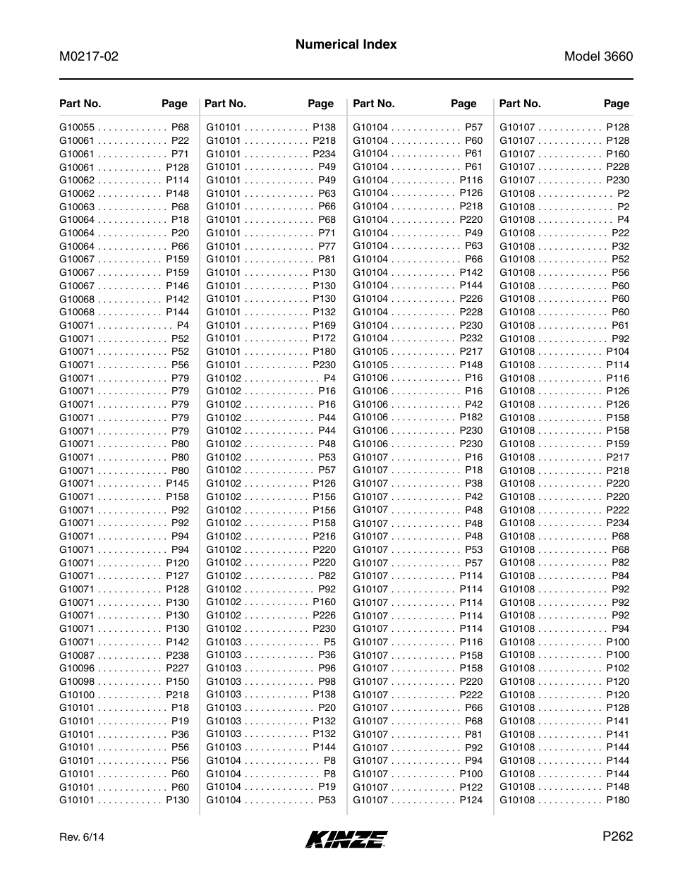 Numerical index, P262 | Kinze 3660 Lift and Rotate Planter Rev. 6/14 User Manual | Page 265 / 282