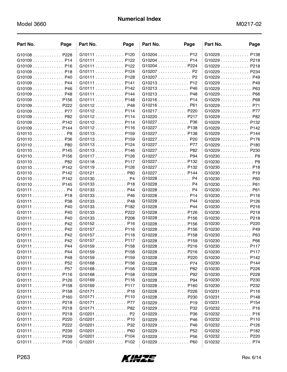 Kinze 3660 Lift and Rotate Planter Rev. 6/14 User Manual | Page 266 / 282