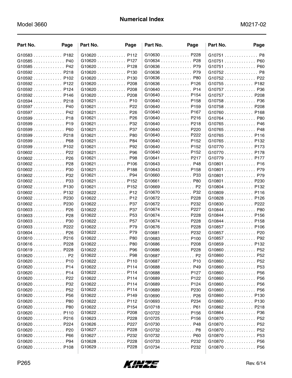 Kinze 3660 Lift and Rotate Planter Rev. 6/14 User Manual | Page 268 / 282