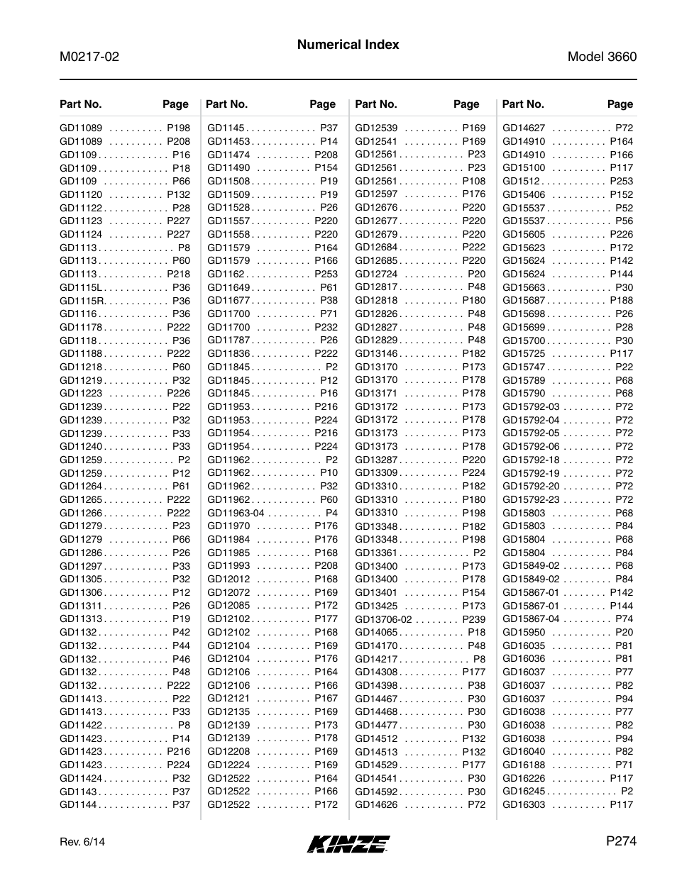 Numerical index, P274 | Kinze 3660 Lift and Rotate Planter Rev. 6/14 User Manual | Page 277 / 282