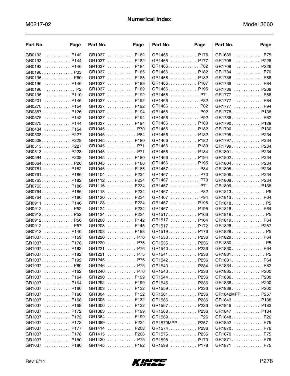 Numerical index, P278 | Kinze 3660 Lift and Rotate Planter Rev. 6/14 User Manual | Page 281 / 282