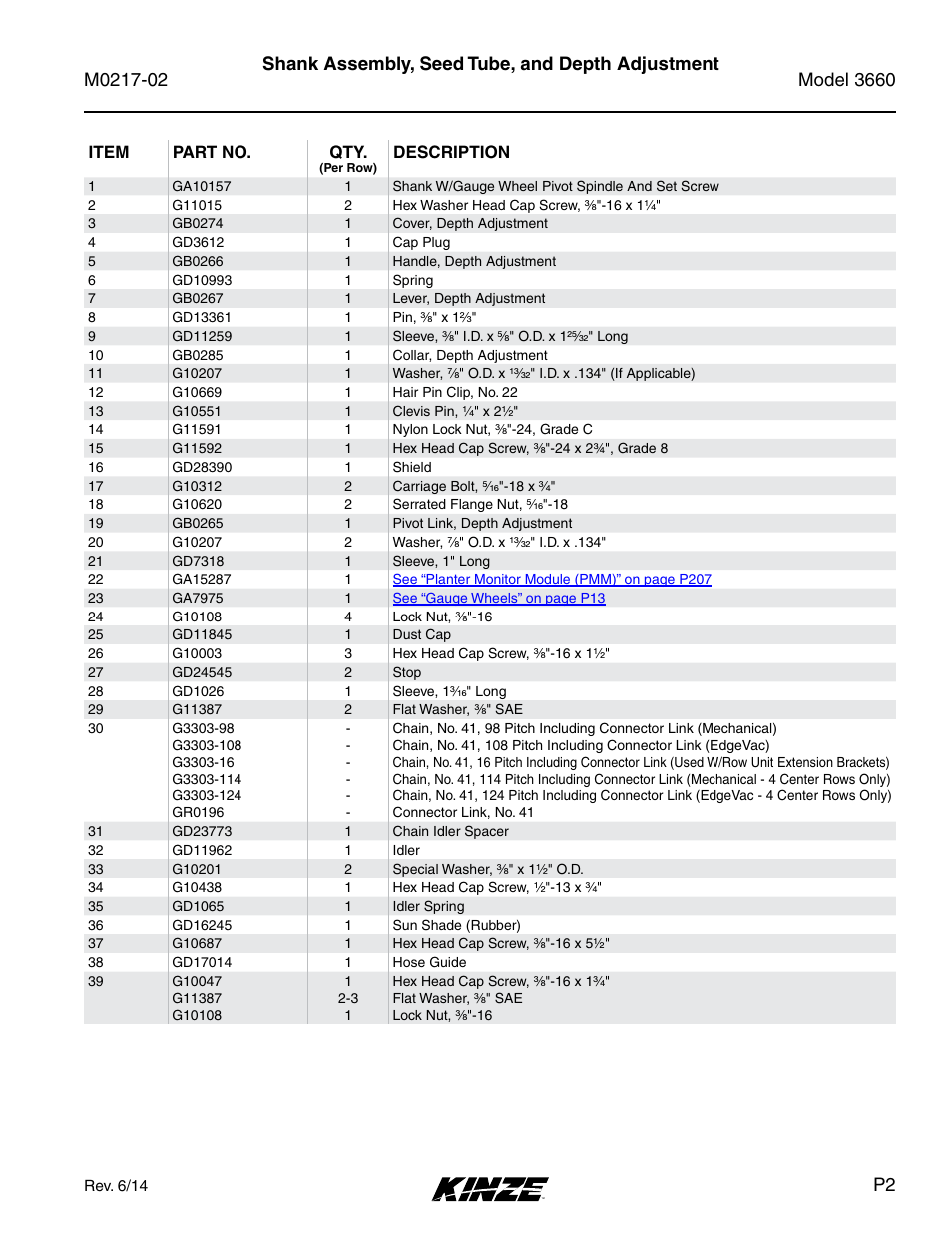 Shank assembly, seed tube, and depth adjustment | Kinze 3660 Lift and Rotate Planter Rev. 6/14 User Manual | Page 5 / 282