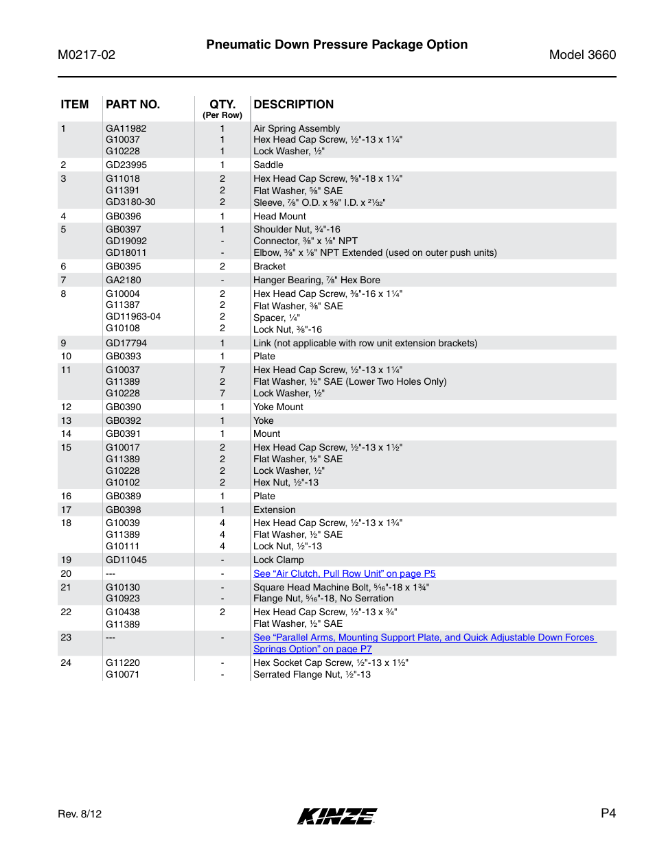 Pneumatic down pressure package option | Kinze 3660 Lift and Rotate Planter Rev. 6/14 User Manual | Page 7 / 282
