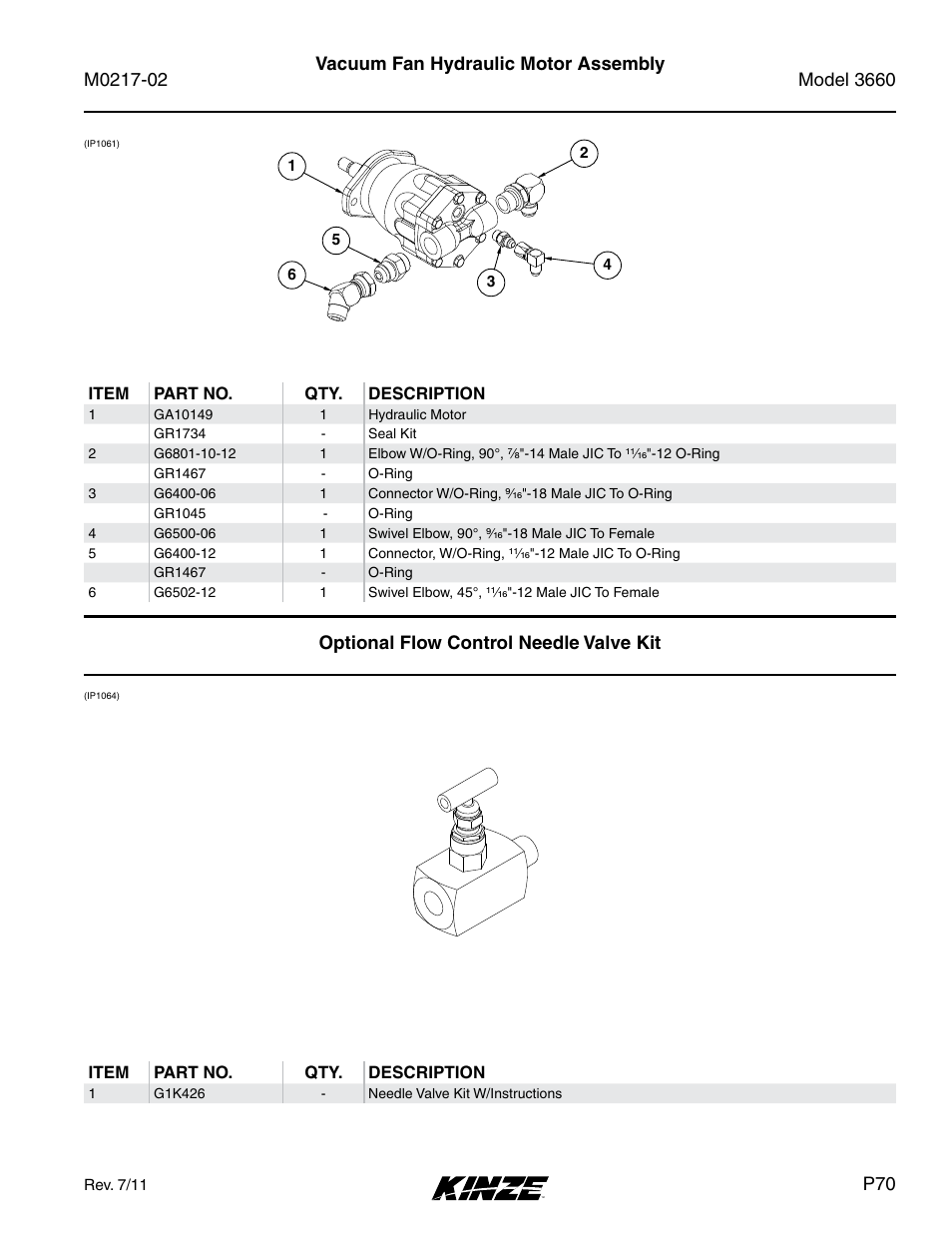 Optional flow control needle valve kit, Vacuum fan hydraulic motor assembly, Aaron baldwin ip1061 | Aaron baldwin ip1064, Item part no. qty. description | Kinze 3660 Lift and Rotate Planter Rev. 6/14 User Manual | Page 73 / 282