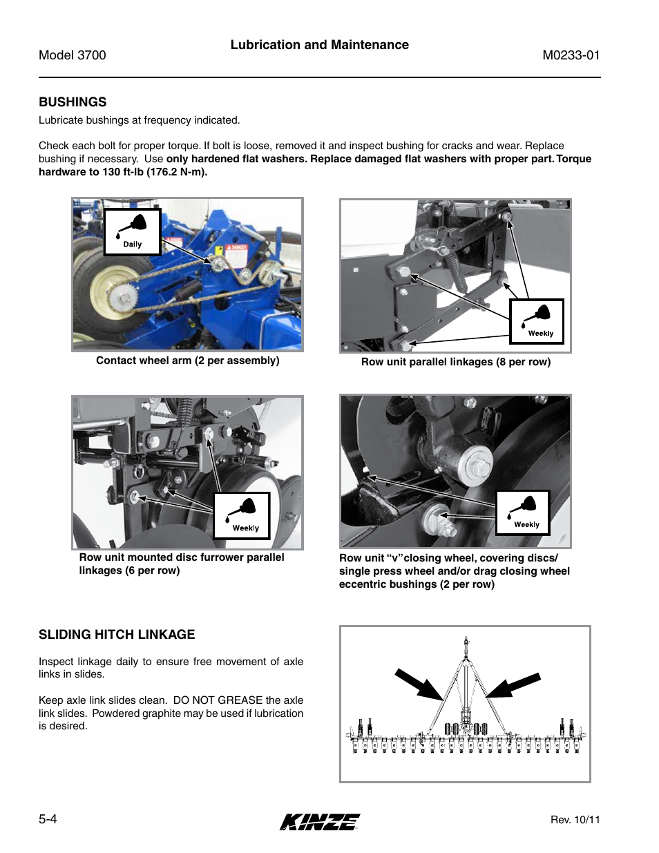 Bushings, Sliding hitch linkage, Bushings -4 sliding hitch linkage -4 | Kinze 3700 Front Folding Planter Rev. 7/14 User Manual | Page 100 / 172