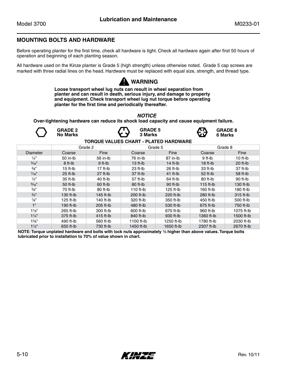 Mounting bolts and hardware, Mounting bolts and hardware -10, Warning | Kinze 3700 Front Folding Planter Rev. 7/14 User Manual | Page 106 / 172