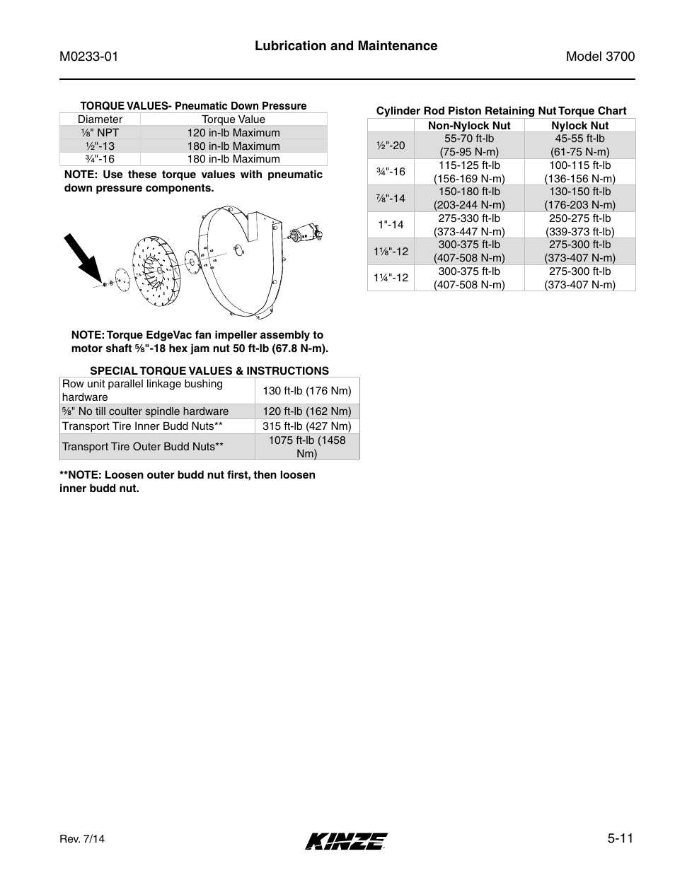 Kinze 3700 Front Folding Planter Rev. 7/14 User Manual | Page 107 / 172