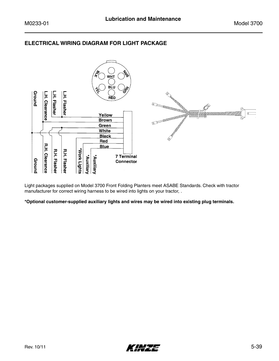 Electrical wiring diagram for light package, Electrical wiring diagram for light package -39 | Kinze 3700 Front Folding Planter Rev. 7/14 User Manual | Page 135 / 172