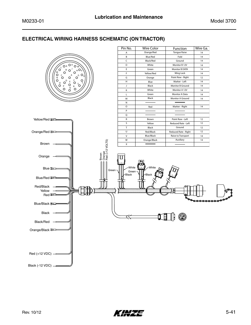 Electrical wiring harness schematic (on tractor), Rev. 10/12, Wire color | Wire ga, Function, Pin no | Kinze 3700 Front Folding Planter Rev. 7/14 User Manual | Page 137 / 172