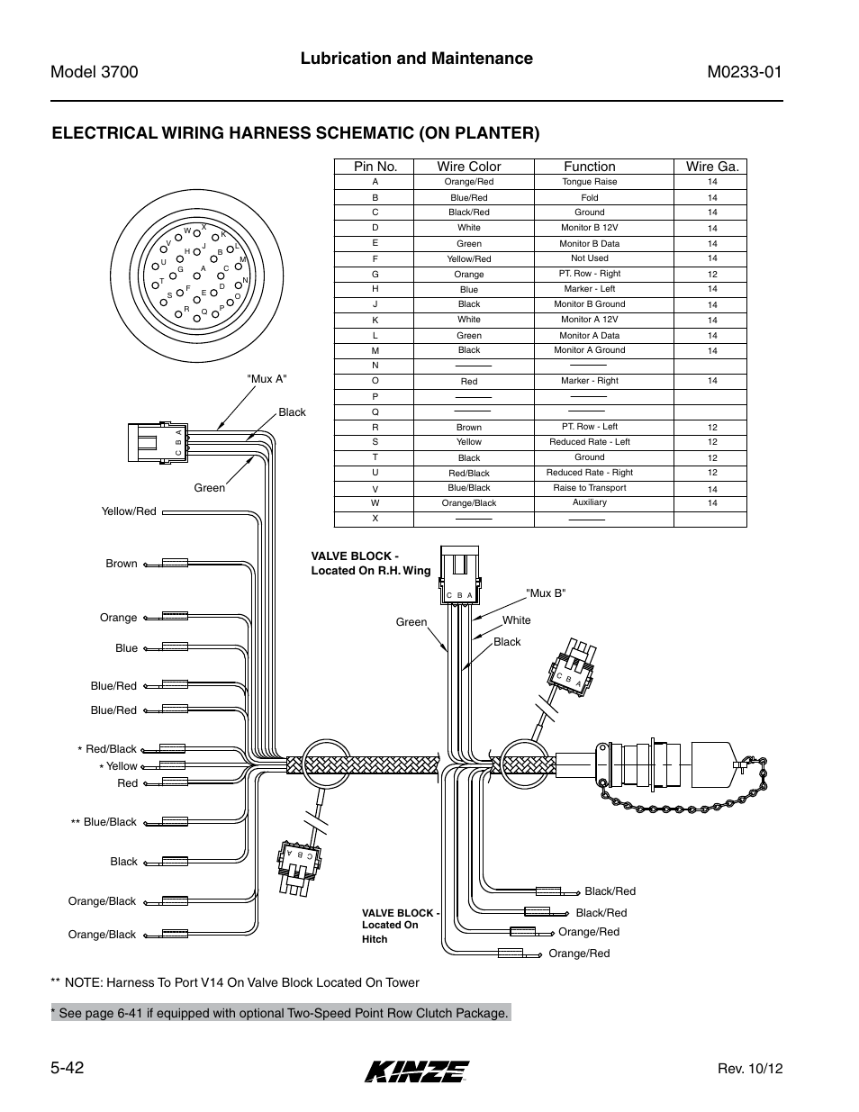 Electrical wiring harness schematic (on planter), Rev. 10/12, Wire color pin no. wire ga. function | Kinze 3700 Front Folding Planter Rev. 7/14 User Manual | Page 138 / 172