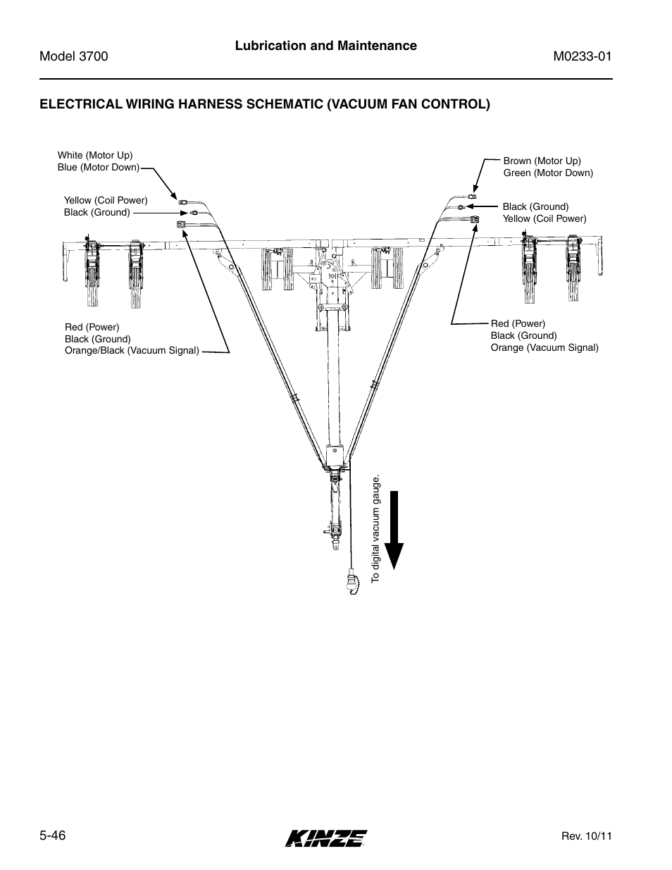Kinze 3700 Front Folding Planter Rev. 7/14 User Manual | Page 142 / 172