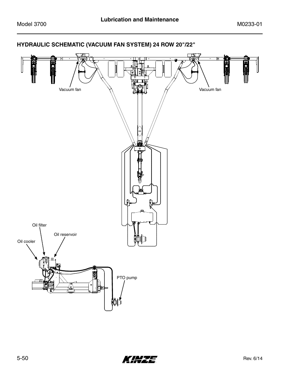 Kinze 3700 Front Folding Planter Rev. 7/14 User Manual | Page 146 / 172