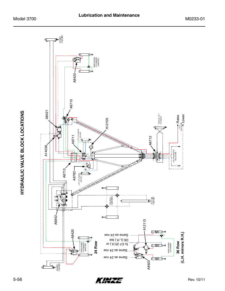 Hydraulic valve block locations, Hydraulic valve block locations -56, Lubrication and maintenance | Hydra ul ic v a lve block l oc a t io n s | Kinze 3700 Front Folding Planter Rev. 7/14 User Manual | Page 152 / 172