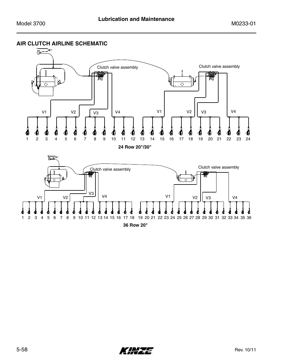 Air clutch airline schematic, Air clutch airline schematic -58 | Kinze 3700 Front Folding Planter Rev. 7/14 User Manual | Page 154 / 172