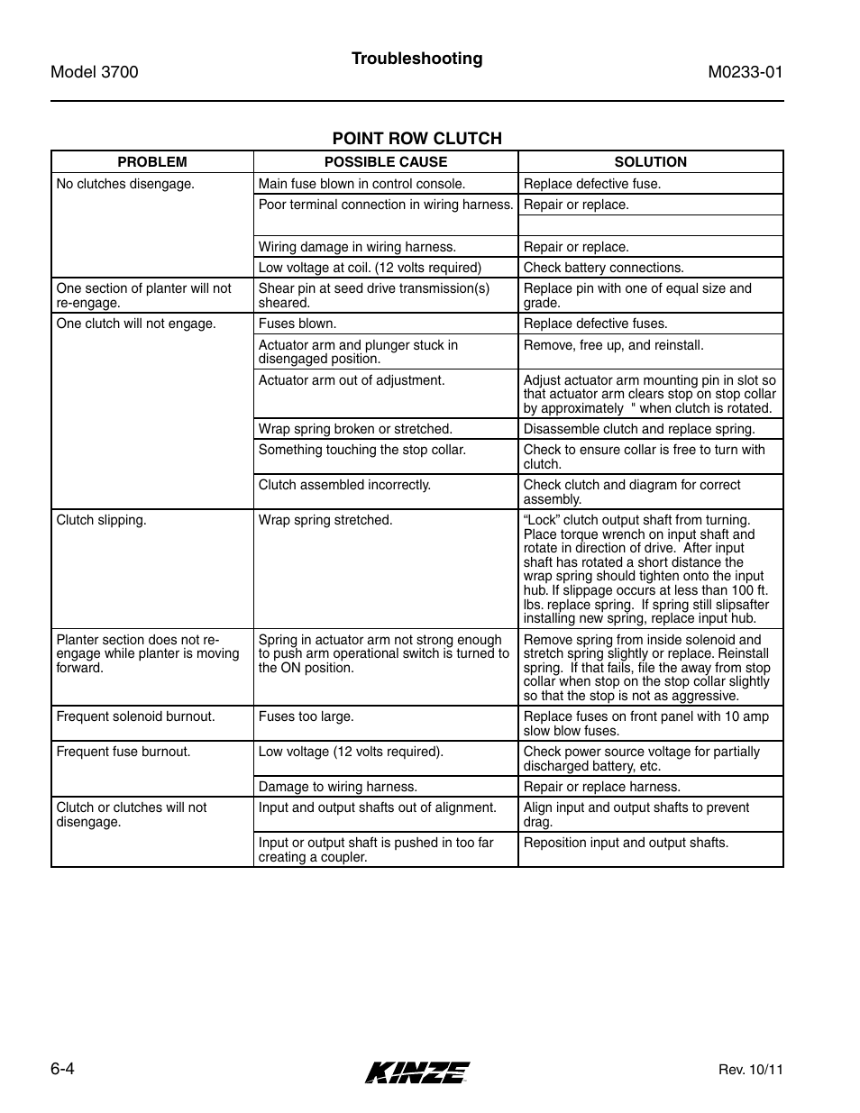 Kinze 3700 Front Folding Planter Rev. 7/14 User Manual | Page 166 / 172