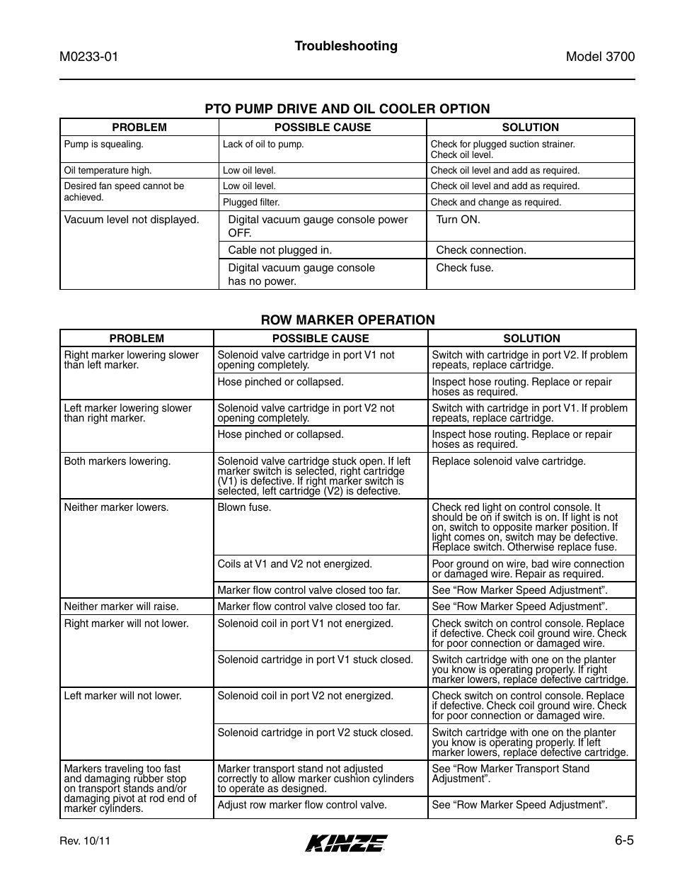 Pto pump drive and oil cooler option, Row marker operation | Kinze 3700 Front Folding Planter Rev. 7/14 User Manual | Page 167 / 172