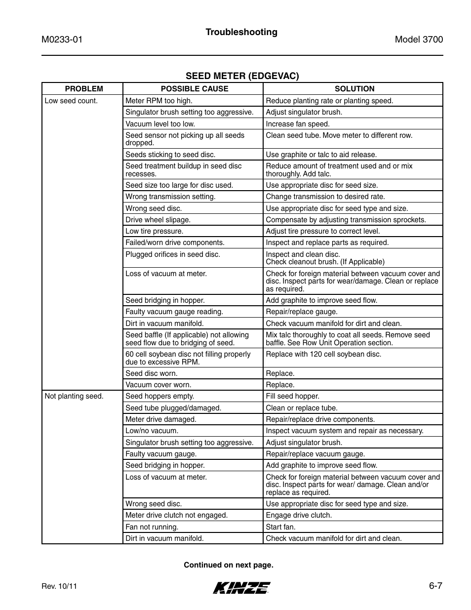 Seed meter (edgevac), Seed meter (edgevac) -7 | Kinze 3700 Front Folding Planter Rev. 7/14 User Manual | Page 169 / 172