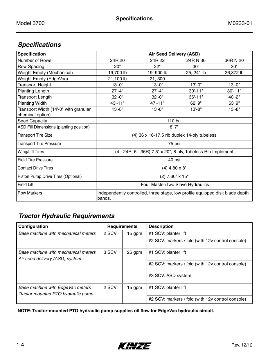 Specifications, Tractor hydraulic requirements | Kinze 3700 Front Folding Planter Rev. 7/14 User Manual | Page 8 / 172