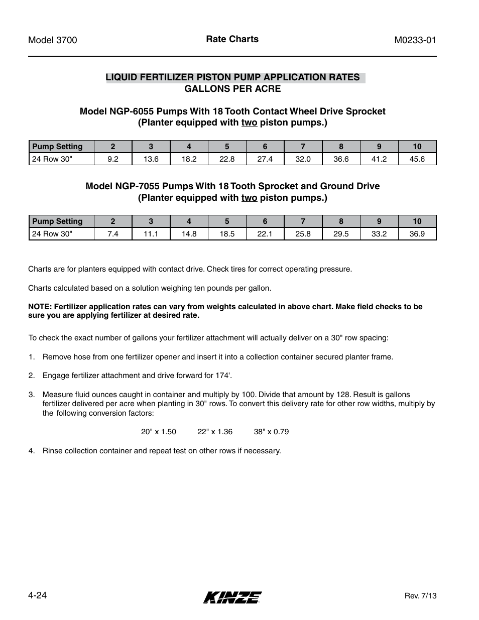 Kinze 3700 Front Folding Planter Rev. 7/14 User Manual | Page 92 / 172