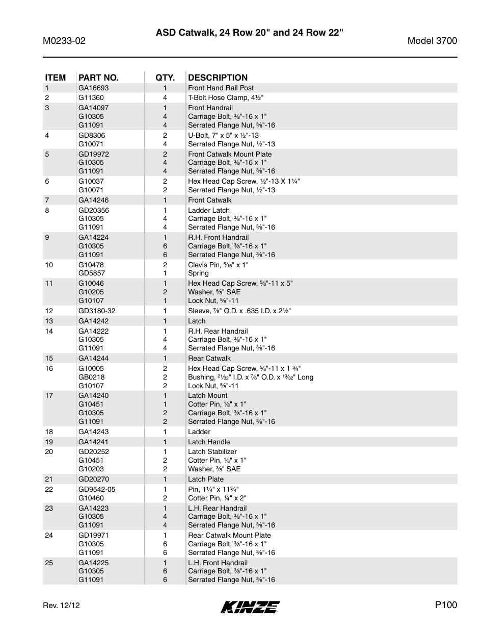 P100 | Kinze 3700 Front Folding Planter Rev. 6/14 User Manual | Page 103 / 284