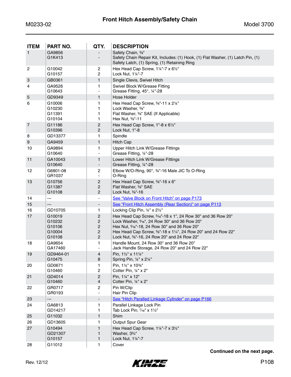 P108 | Kinze 3700 Front Folding Planter Rev. 6/14 User Manual | Page 111 / 284