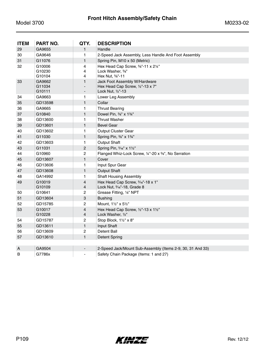 Front hitch assembly/safety chain | Kinze 3700 Front Folding Planter Rev. 6/14 User Manual | Page 112 / 284