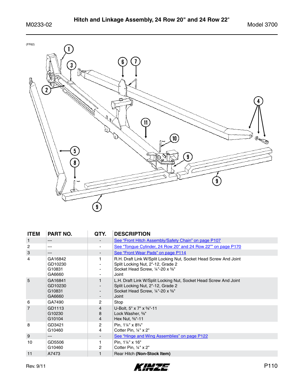 P110 | Kinze 3700 Front Folding Planter Rev. 6/14 User Manual | Page 113 / 284